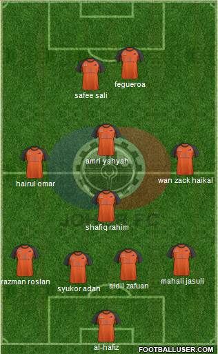 Johor Football Club 4-4-2 football formation
