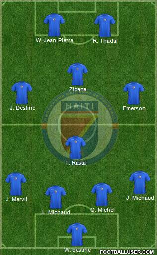 Haiti 4-1-3-2 football formation