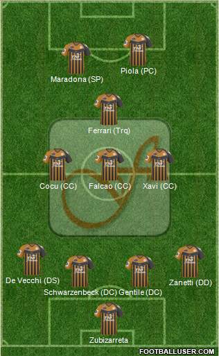 Federal Land Development Authority United football formation