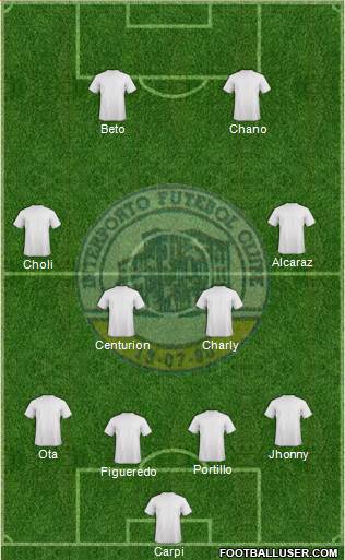 Interporto FC football formation