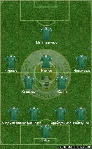 Lithuania 4-4-2 football formation