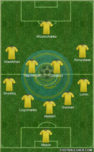 Kazakhstan 4-1-3-2 football formation