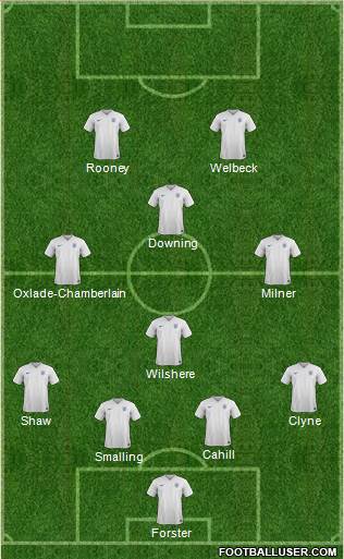 England 4-1-3-2 football formation