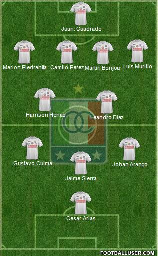 CD Once Caldas 4-1-4-1 football formation
