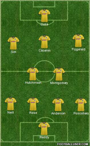 Central Coast Mariners 4-2-3-1 football formation