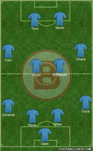 C Coronel Bolognesi FC 4-4-2 football formation