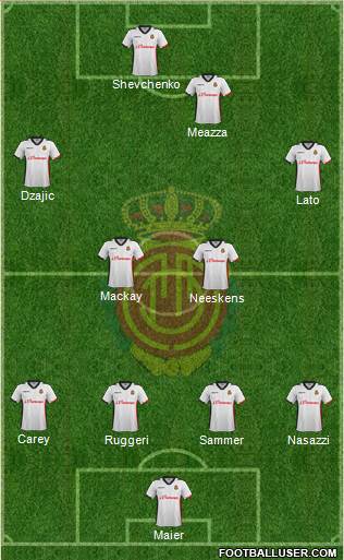 R.C.D. Mallorca S.A.D. 4-4-2 football formation