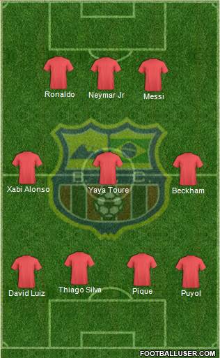 Barcelona FC (RJ) football formation