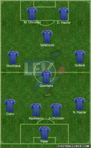 Liechtenstein 4-4-2 football formation