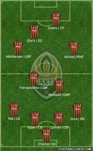 Shakhtar Donetsk 4-2-2-2 football formation