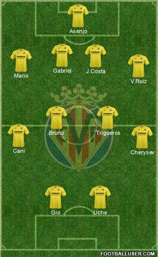 Villarreal C.F., S.A.D. 3-4-3 football formation