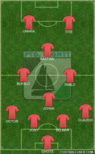 CD Puerto Montt 4-1-3-2 football formation