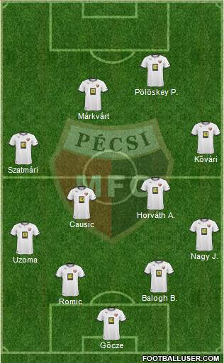 Pécsi Mecsek FC 4-4-2 football formation