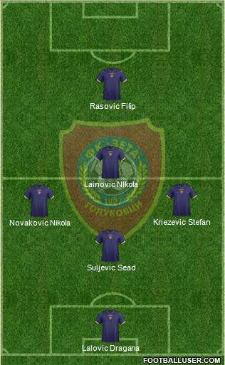FK Zeta Golubovci 5-4-1 football formation