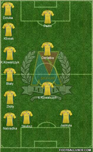 Motor Lublin 3-5-2 football formation