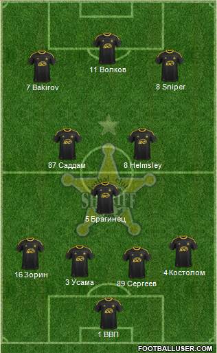 FC Sheriff Tiraspol football formation