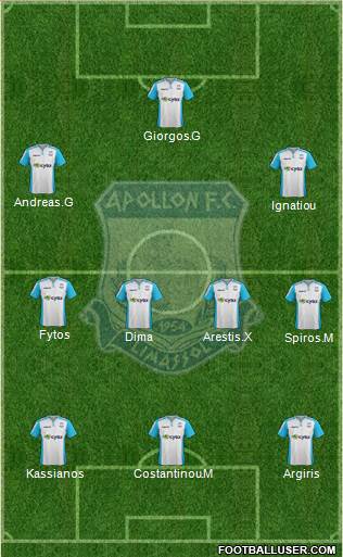 AMO Apollon Limassol 3-4-3 football formation