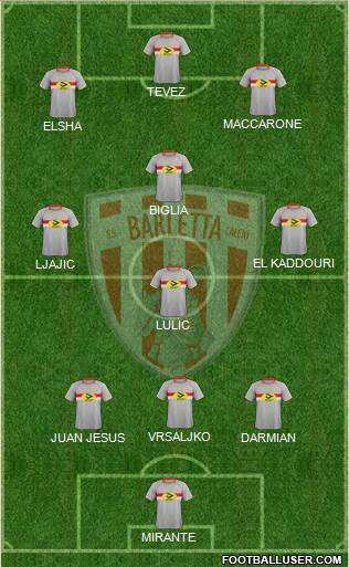 Barletta 4-2-1-3 football formation