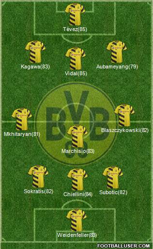 Borussia Dortmund 3-4-3 football formation