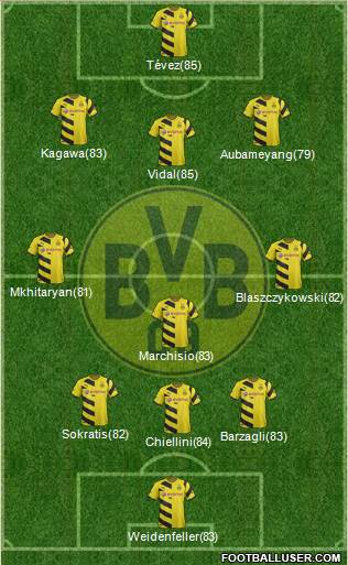Borussia Dortmund 3-4-3 football formation