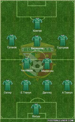 Vorskla Poltava 4-4-1-1 football formation