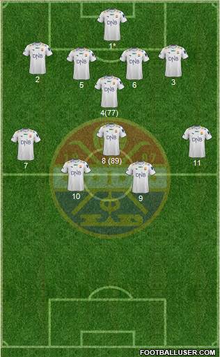 Strømsgodset IF 4-1-3-2 football formation