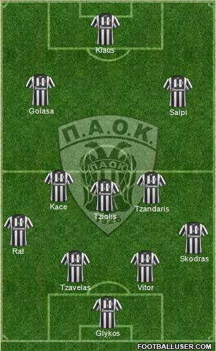 Εικόνα