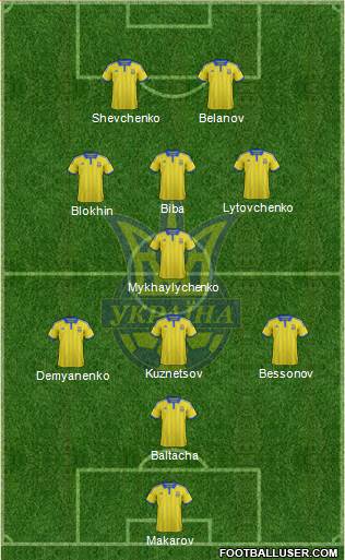Ukraine football legends cheap