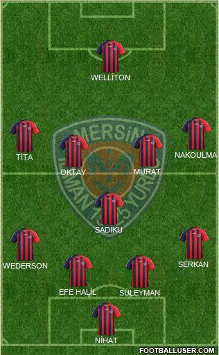 Mersin Idman Yurdu 4-1-4-1 football formation