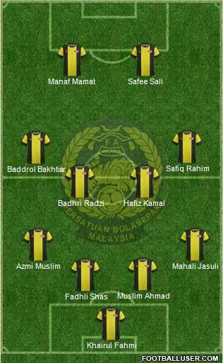 Malaysia 4-4-2 football formation