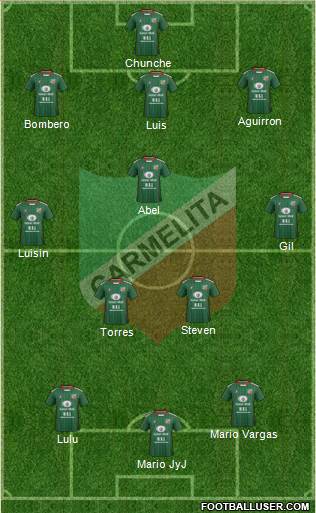 AD Carmelita 3-5-2 football formation
