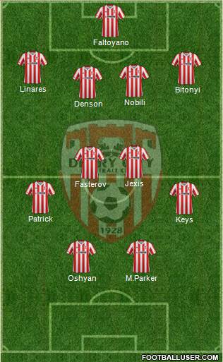 Derry City 4-1-3-2 football formation