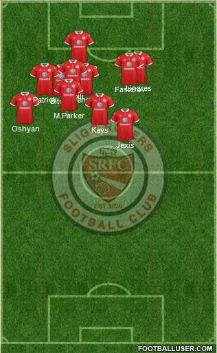 Sligo Rovers 3-4-3 football formation