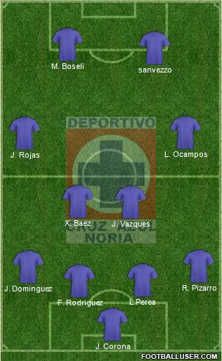 Cruz Azul Noria 4-2-2-2 football formation