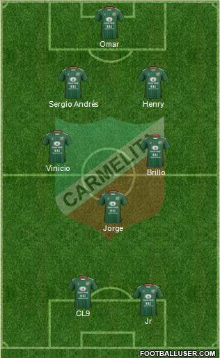 AD Carmelita 5-3-2 football formation