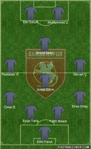 Samsunspor 4-3-1-2 football formation