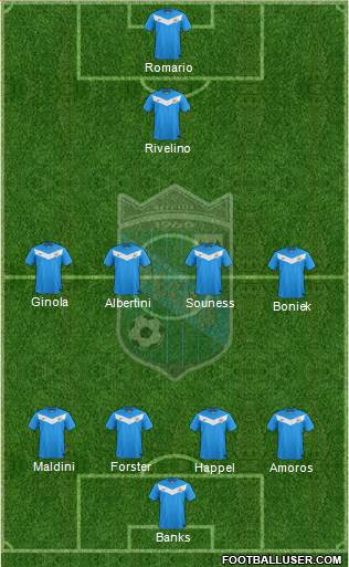 Desna Chernigiv football formation