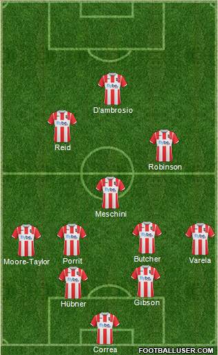 Exeter City 4-4-1-1 football formation