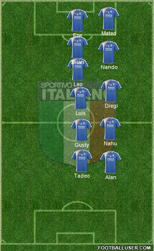 Sportivo Italiano 5-3-2 football formation