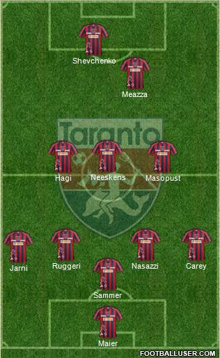 Taranto 5-3-2 football formation