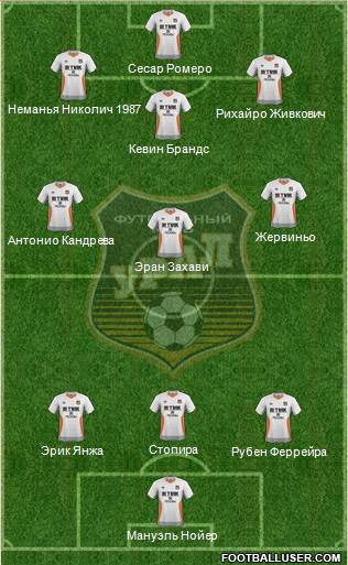 Ural Yekaterinburg 4-1-2-3 football formation