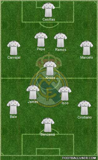 Real Madrid C.F. 4-1-2-3 football formation