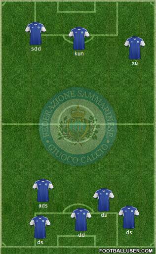San Marino 3-5-2 football formation