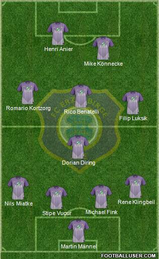 FC Erzgebirge Aue 4-3-2-1 football formation