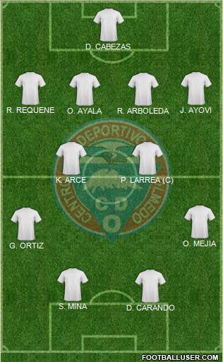 CD Olmedo 4-4-2 football formation