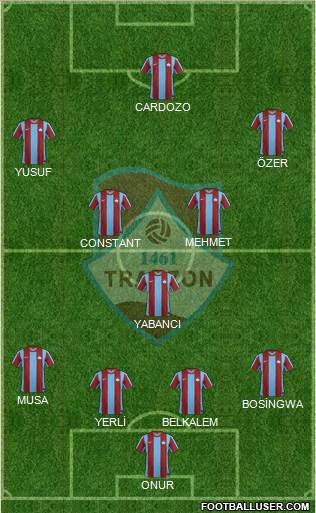 Trabzon Karadenizspor 3-4-2-1 football formation