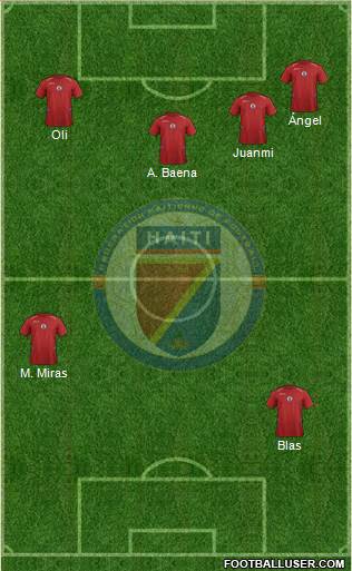 Haiti 3-4-2-1 football formation