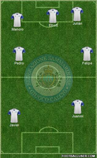 San Marino 3-4-3 football formation