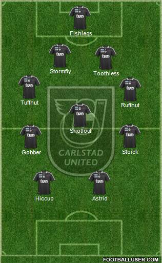 Carlstad United BK football formation