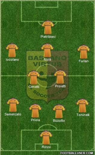Bassano Virtus 4-2-3-1 football formation